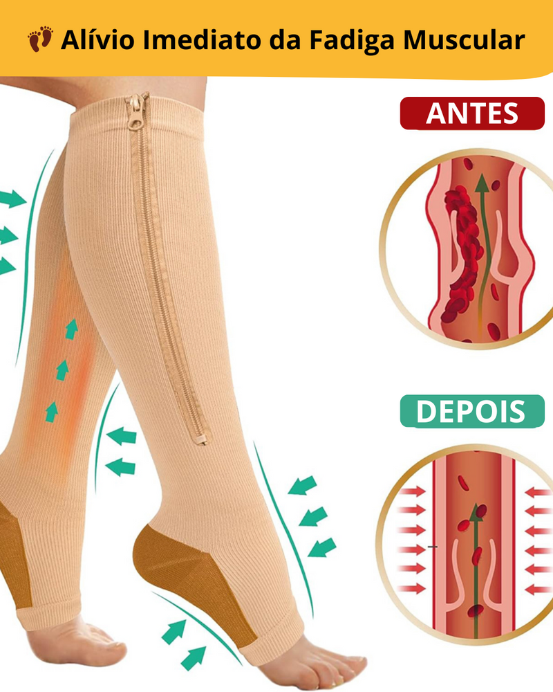 Par de Meias de Compressão com Zíper SPRRTOR | Alívio Imediato