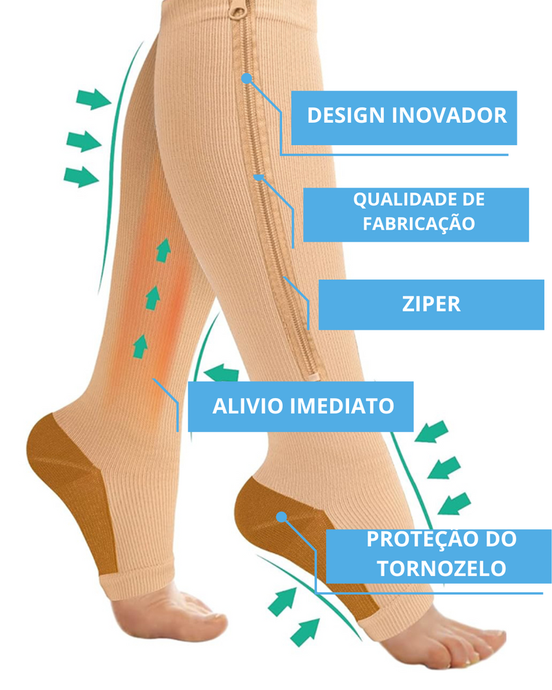 Par de Meias de Compressão com Zíper SPRRTOR | Alívio Imediato