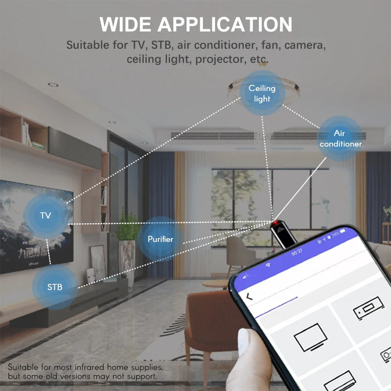 Controle Tudo com Facilidade: Transmissor Infravermelho Sem Fio Compra Online Control 2024