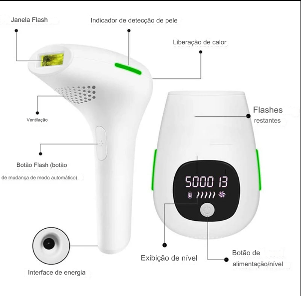 Depilador a Laser de Fotodepilação Portátil